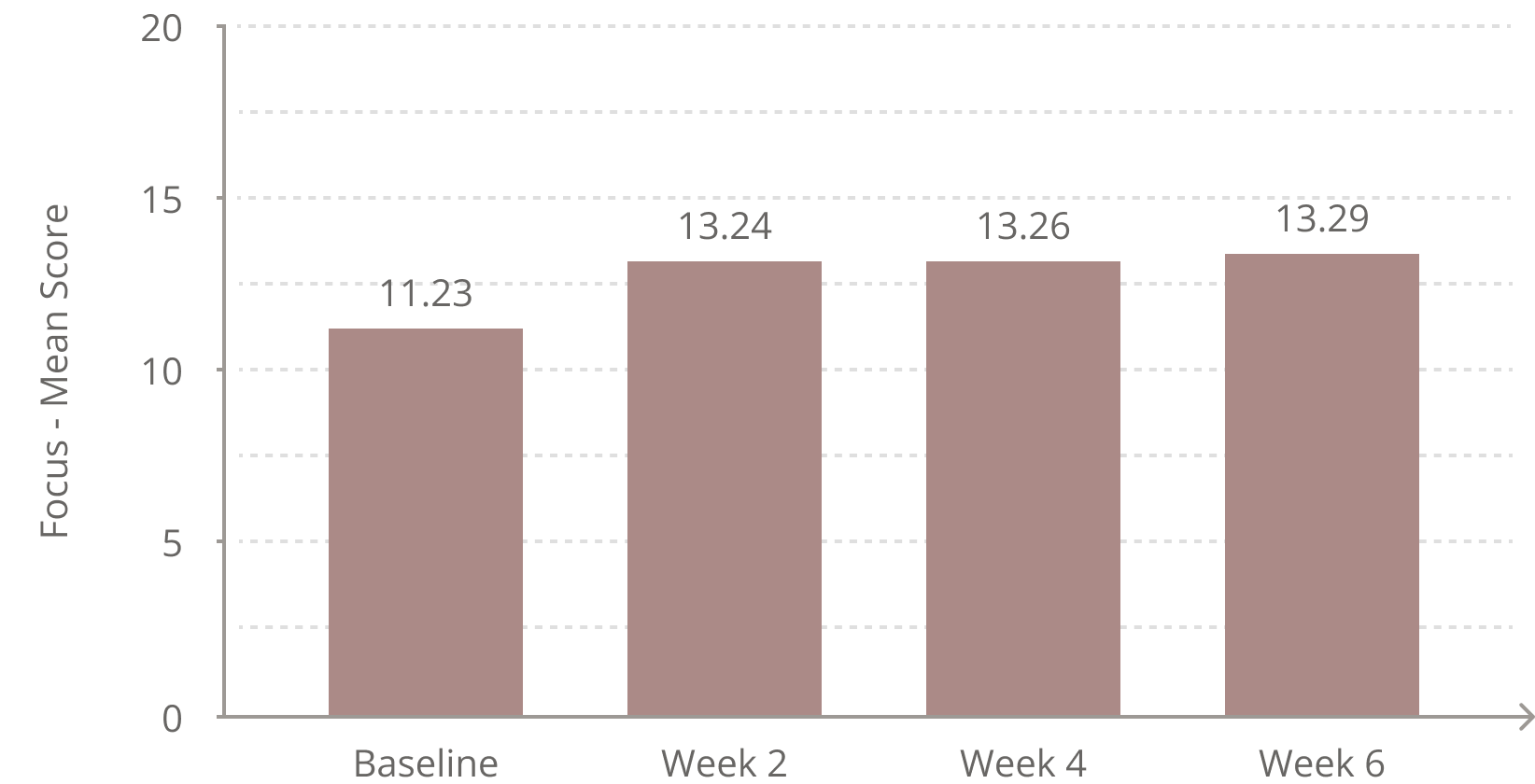 Group 17556 Group 17556